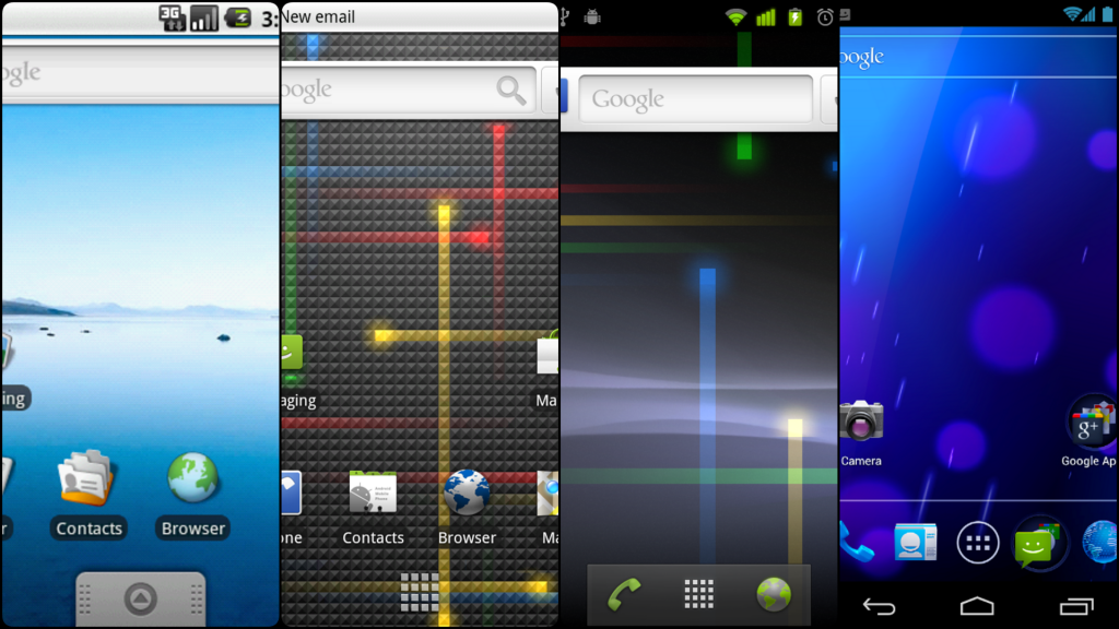 Evoluación de Android 1.0 a 5.0